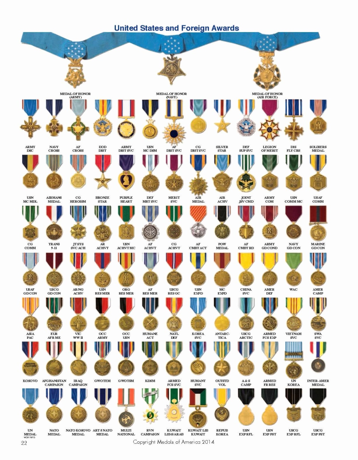 awards and decorations army Bulan 3 A cool guide to United States military awards and authorized