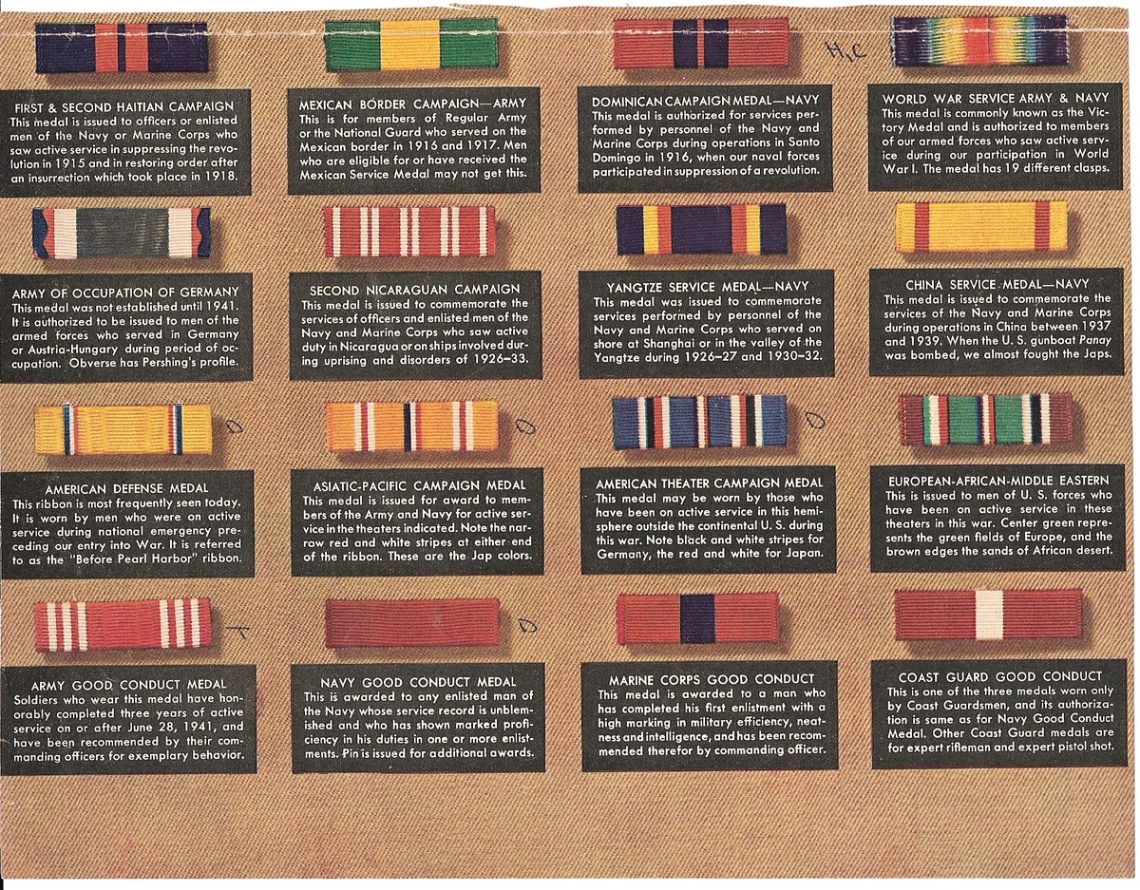 awards and decorations army Bulan 3 Military Decorations and Awards Chart  Collectors Weekly